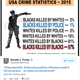 Image for article titled Donald Trump Keeps Trumping Himself, This Time With an Inaccurate, Racist Tweet